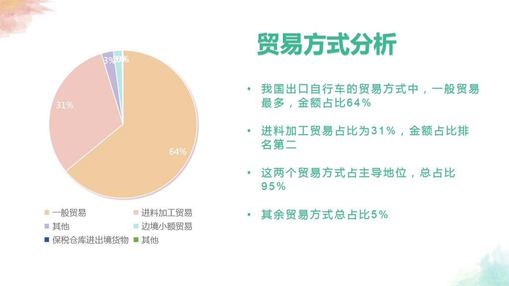 图片 7.png
