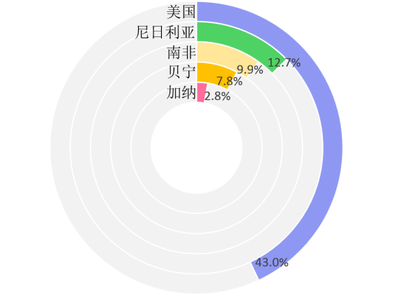 图片 6.png