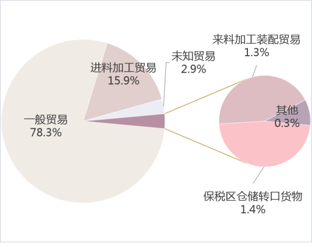 图片 8.png