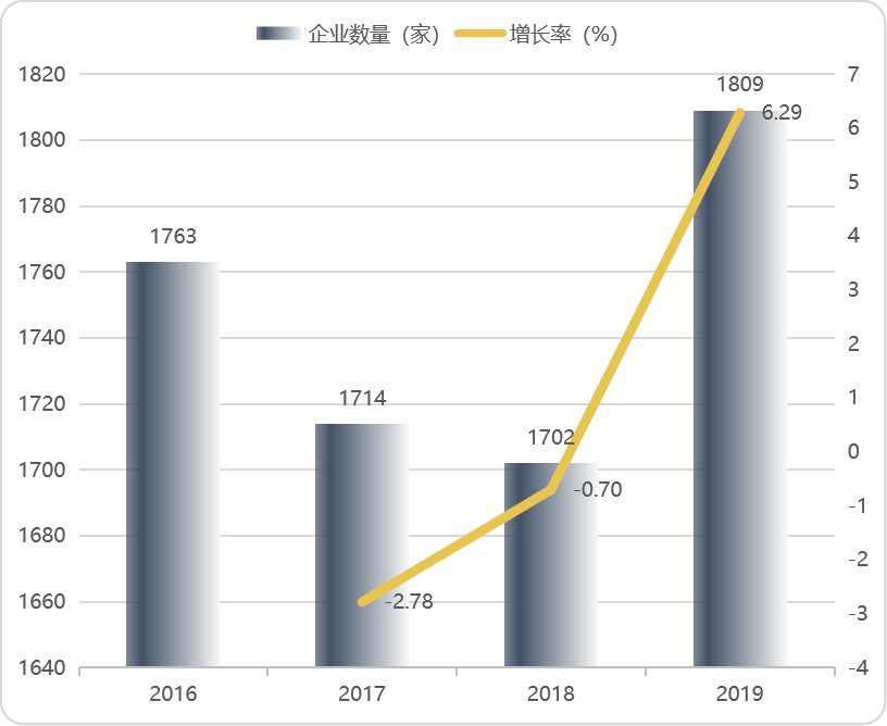 图片 14.png