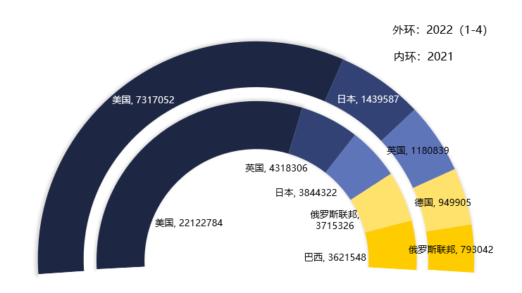 0d9e51c37815b3c500b7ee5c27b5bf65bdf46e74a5f3717e68b6e42998833562QzpcVXNlcnNcdmlwXEFwcERhdGFcUm9hbWluZ1xEaW5nVGFsa1w3NzYzMjI4OThfdjJcSW1hZ2VGaWxlc1wyNDA4Njg3XDE2NTM5NjY0MzYwMjdfNjM0MTU4MkYtOTc2NC00NTc2LTg3MEUtQTYwQjNEMDA2MzlCLnBuZw==.png