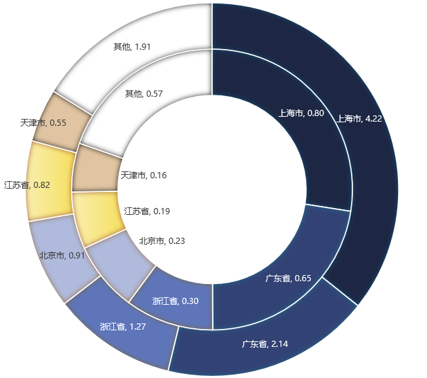 微信图片_20230612131116.png