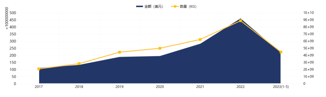 微信图片_20230626131911.png