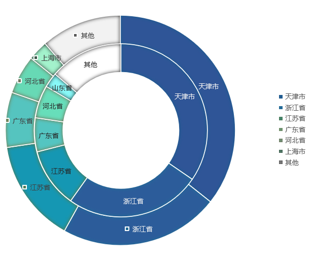 微信图片_20231218102729.png