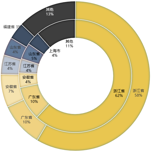 微信图片_20240321092931.png